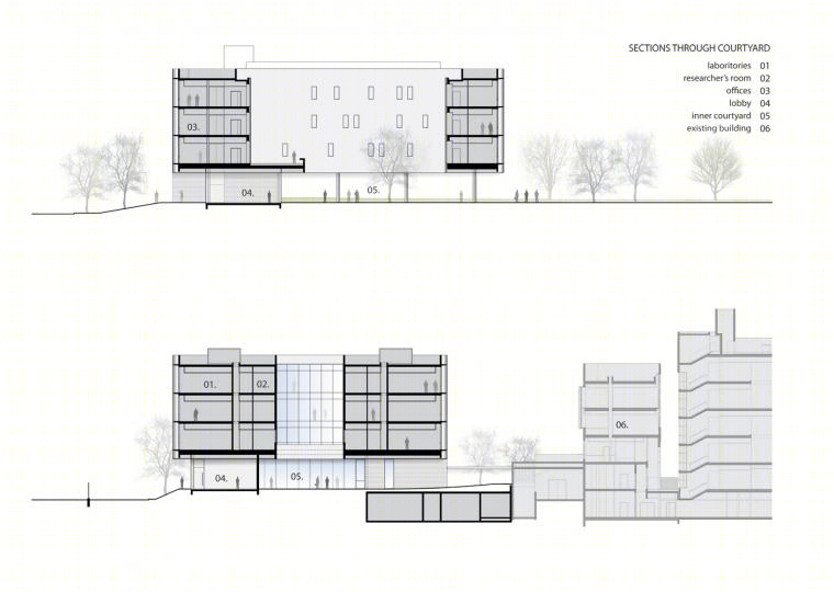 以色列生物技术研究所丨Chyutin Architects-39