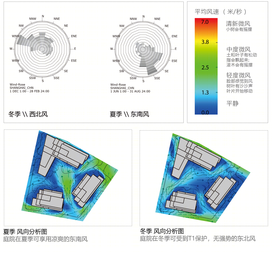 铁狮门上海尚浦汇一期丨中国上海丨上海联创设计集团股份有限公司-78