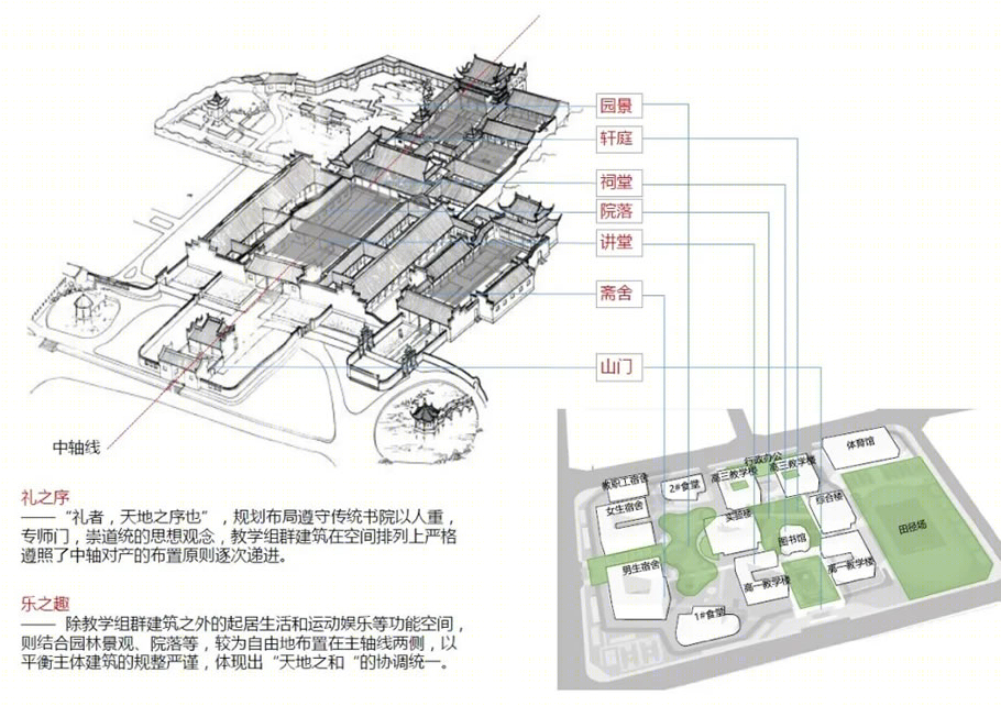 巩义市实验高级中学方案设计丨中国河南丨哈尔滨工业大学建筑设计研究院中原分院-12