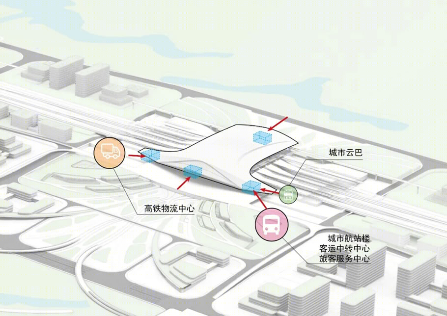 湖北荆门西站设计方案丨中国荆门丨中信设计与中铁第四勘察设计研究院-40
