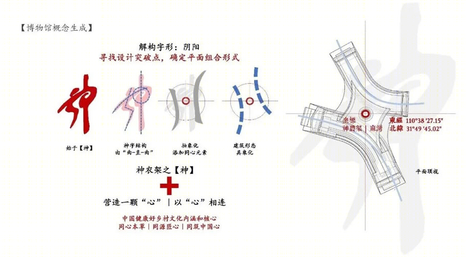 神农架野生道地中药材文化博物馆丨中国神农架丨清华大学建筑设计研究院-65