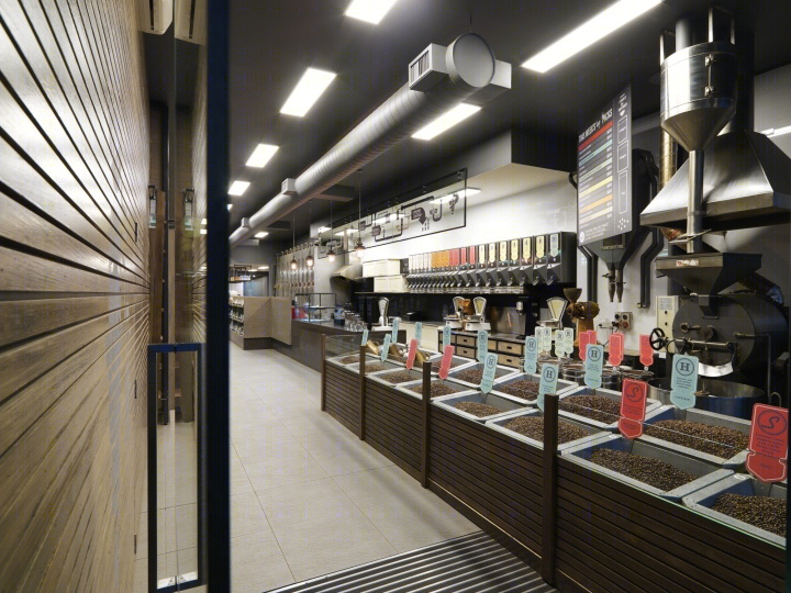 墨尔本 The Coffee Company 商店-13