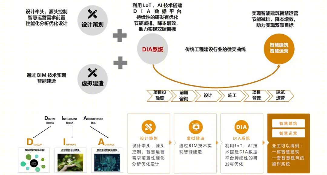 宜昌档案馆丨中国宜昌丨中信建筑设计研究总院有限公司-45