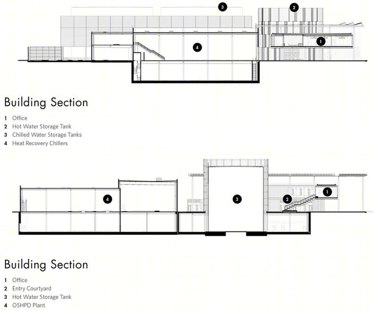 斯坦福大学中央能源设施丨ZGF Architects-37
