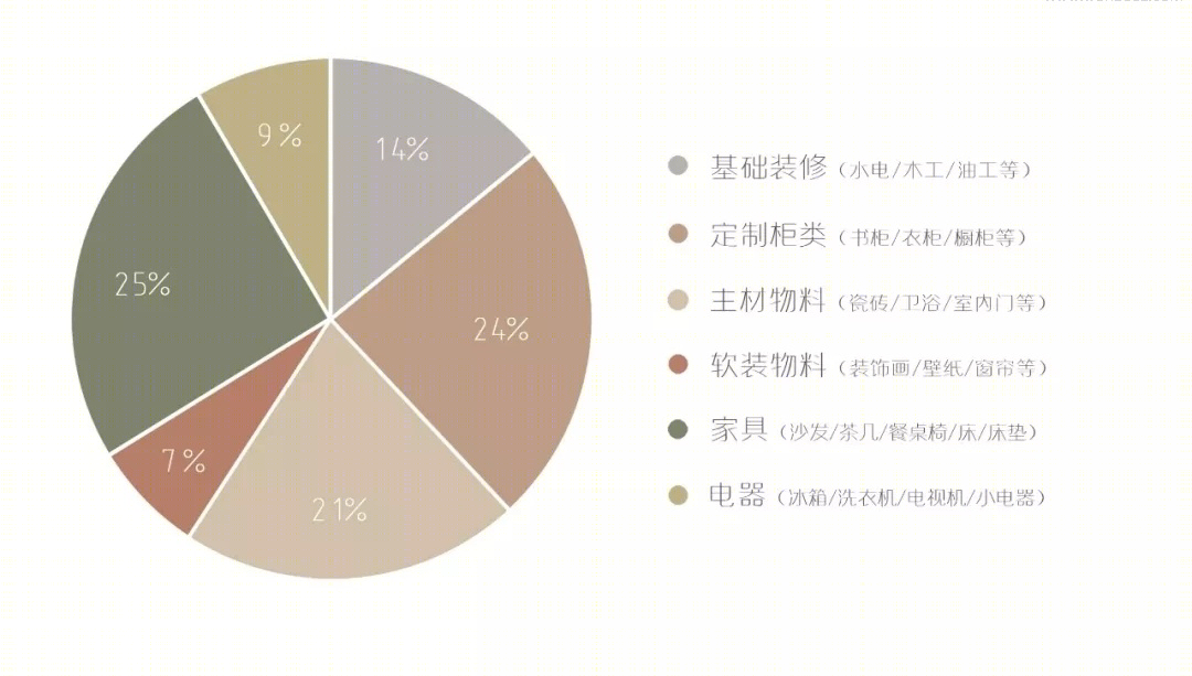 紧凑三居室，收纳规划与空间利用的典范-49