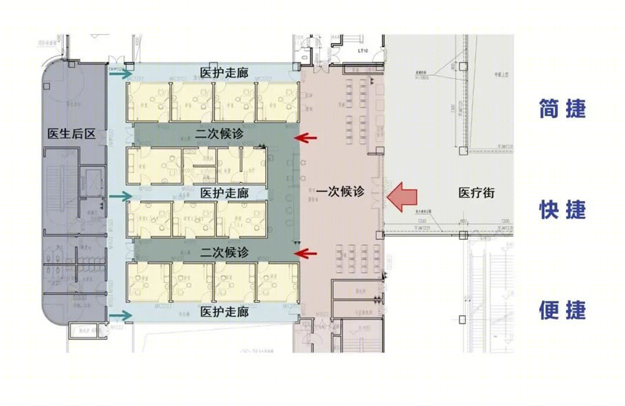 青岛西海岸新区肿瘤医院丨中国青岛丨腾远设计-27