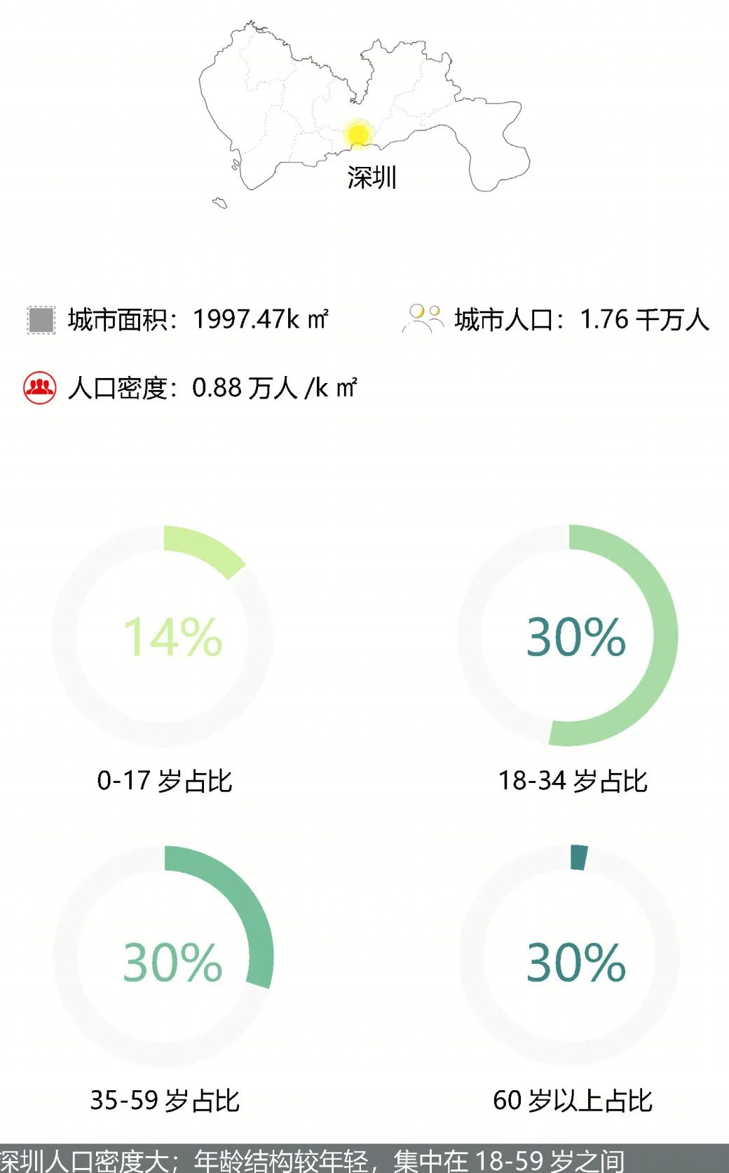 迷你 MAX · 创新保障性租赁住房设计方案丨中国深圳丨C&Y 开朴艺洲-10