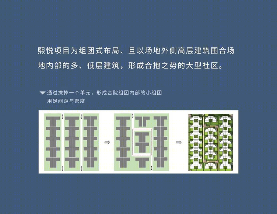 大发恒欣·熙悦丨中国海东丨上海方大建筑设计有限公司-12