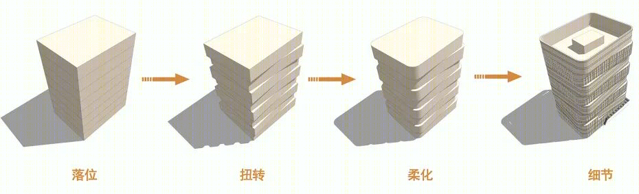 钱湾智谷丨中国杭州丨上海日清建筑设计有限公司-53