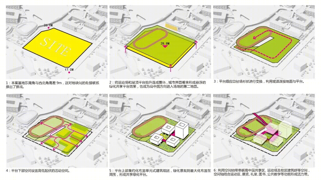 光明高中园综合高中丨中国深圳丨同济大学建筑设计研究院-22