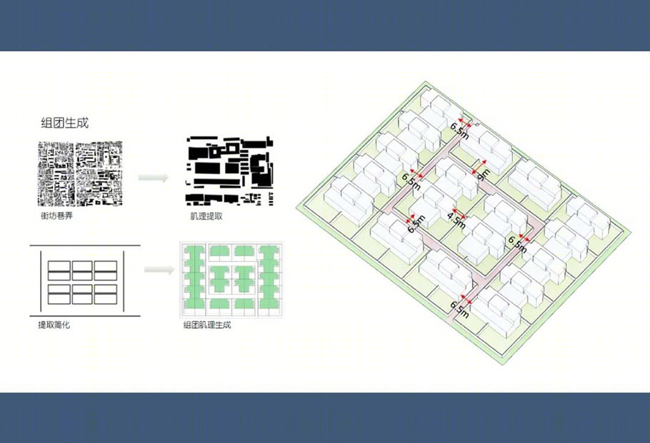 大发恒欣·熙悦丨中国海东丨上海方大建筑设计有限公司-13