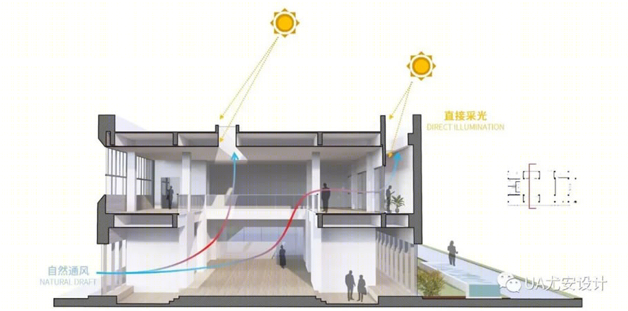 济宁华地鸿顺•天泰城展示中心丨中国济宁-21