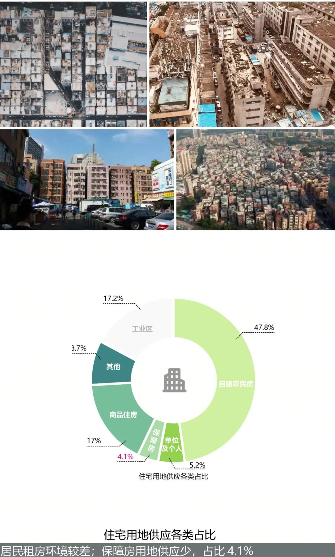 迷你 MAX · 创新保障性租赁住房设计方案丨中国深圳丨C&Y 开朴艺洲-11