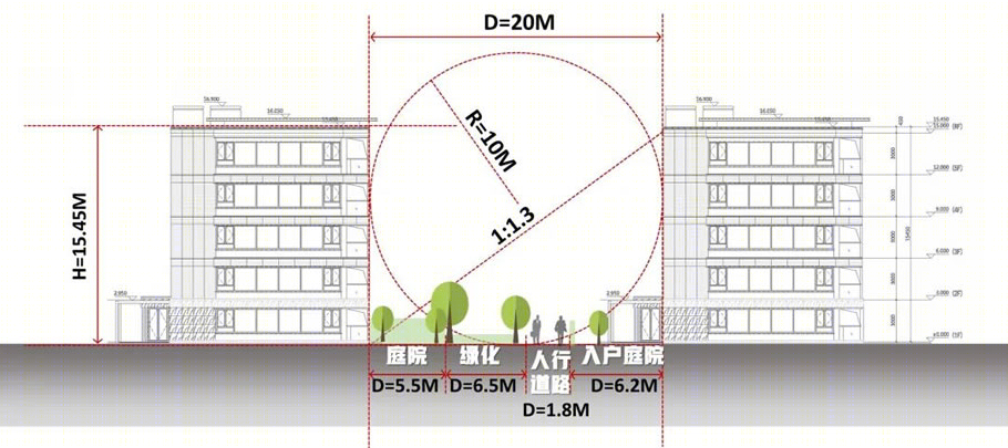 融创·山水宸院丨中国蚌埠丨上海中房建筑设计有限公司-74