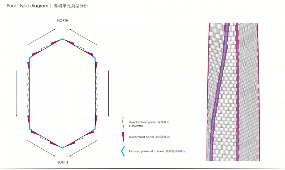 青岛海天中心丨中国青岛丨Archilier Architecture,CCDI悉地国际-62