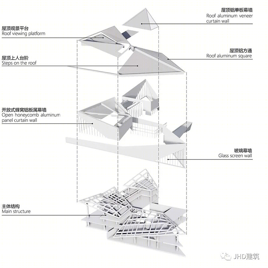 万科怡心湖城市展厅丨中国成都-14