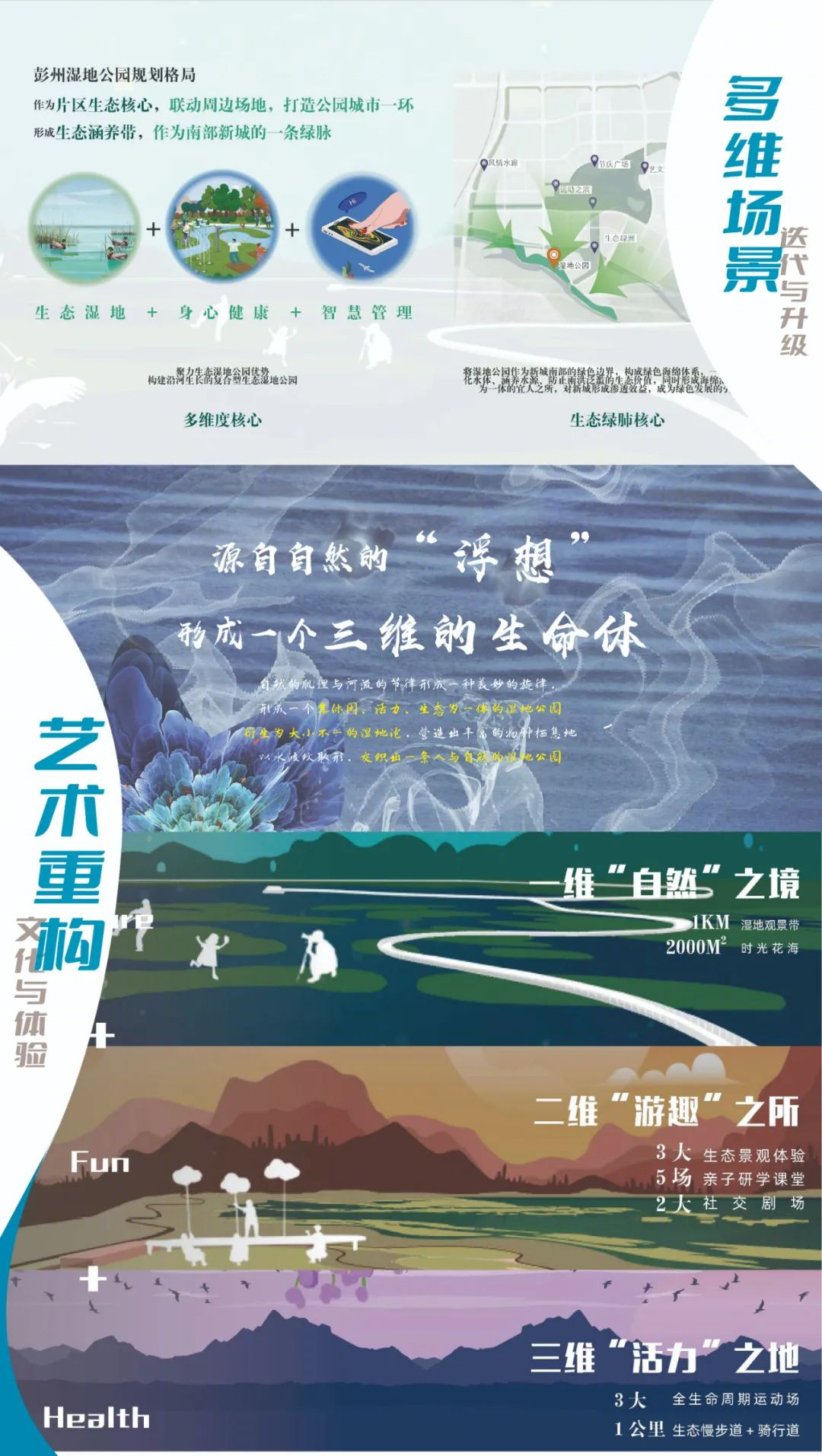 华润置地·江城九里市政湿地公园(一期)丨中国成都丨基准方中成都景观规划设计公司-6