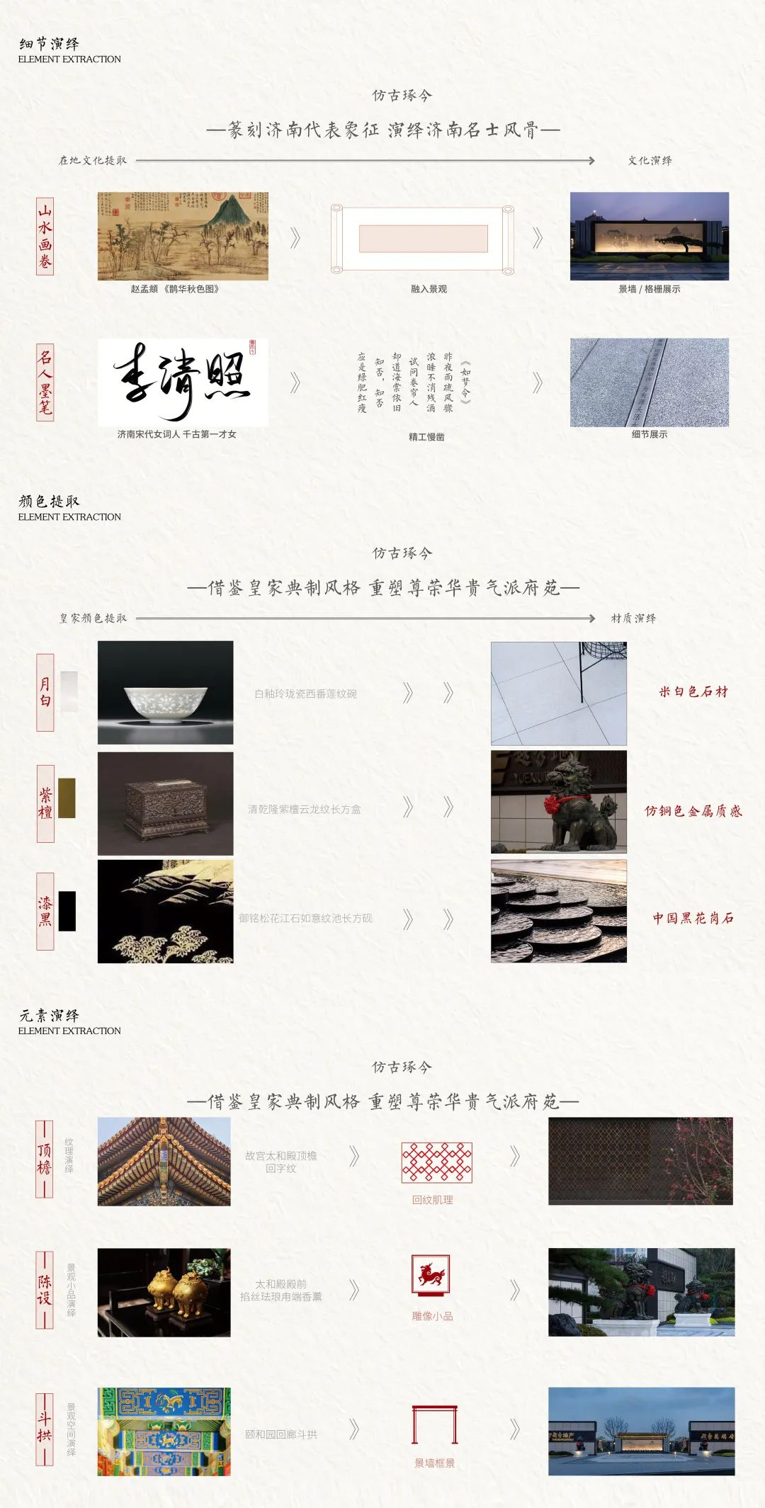 越秀·麓端府展示区丨中国济南丨基准方中成都景观规划设计公司-61