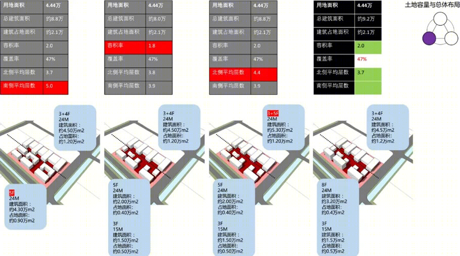 江宁开发区无线通讯零部件生产项目丨中国南京丨许念飞,胡瑞斌,魏枫,江天,张慧玲-13