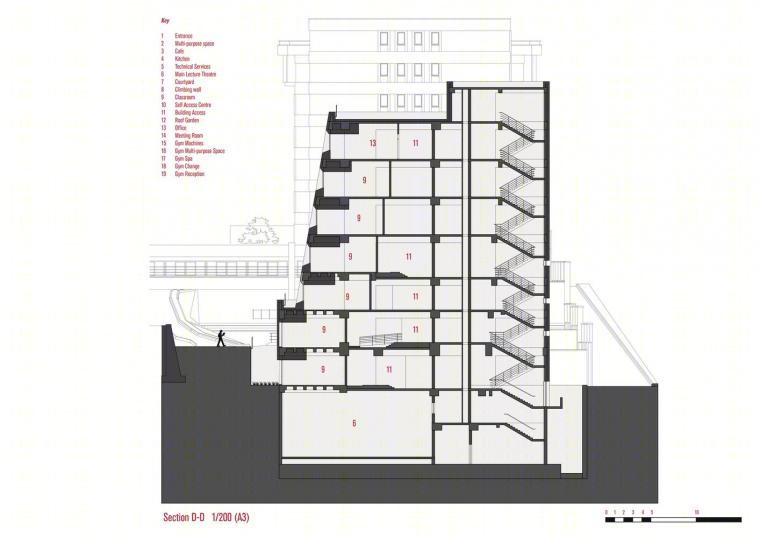 土耳其伊兹密尔经济大学外国语教学楼丨AUDB Architects-71