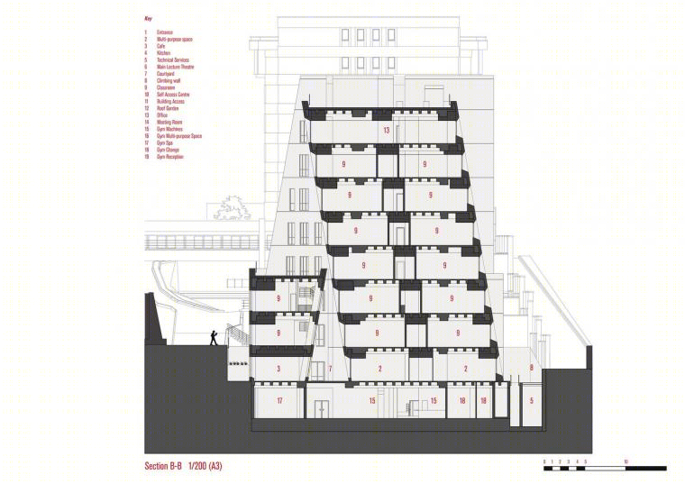 土耳其伊兹密尔经济大学外国语教学楼丨AUDB Architects-73