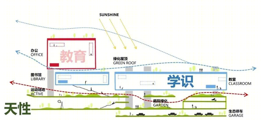 深圳莲花中学北校区丨中国深圳丨香港华艺设计顾问(深圳)有限公司-22
