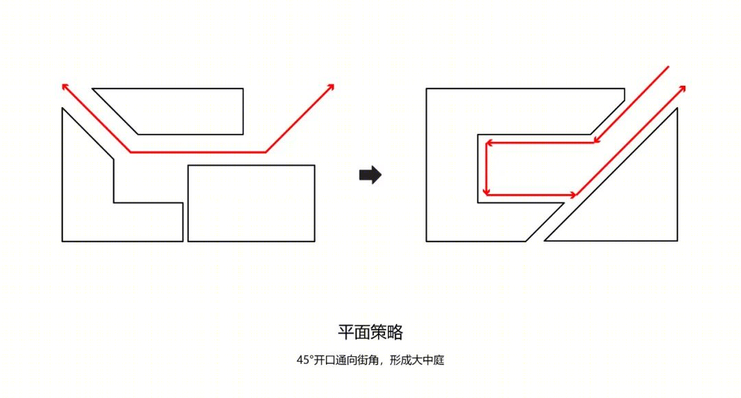 未央国际 · 新型轻型城市综合体的设计创新丨中国西安丨DU建筑-39