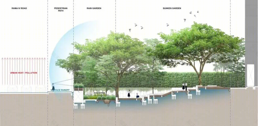 仁恒静安世纪展示区丨中国上海丨T.R.O.P:terrains   open space-157