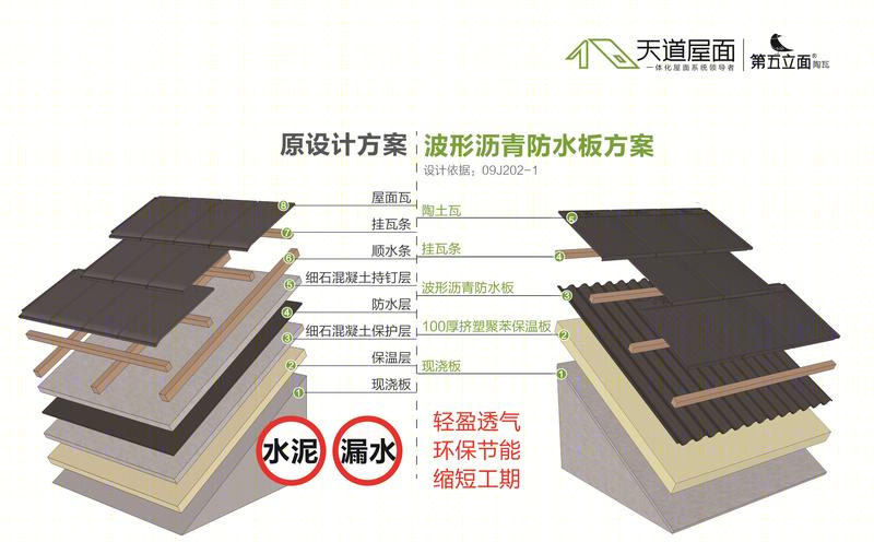 别墅翻新-13