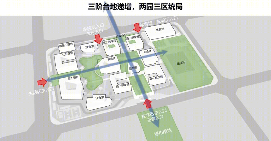 巩义市实验高级中学方案设计丨中国河南丨哈尔滨工业大学建筑设计研究院中原分院-23