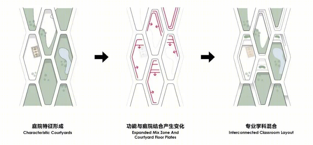 中央美术学院青岛校区丨中国青岛丨CAA建筑事务所-30
