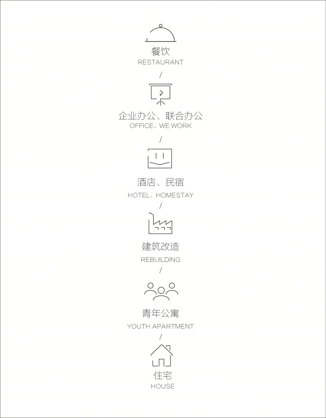 纽约脱发诊所 Harklinikken 打造舒适自然氛围-40