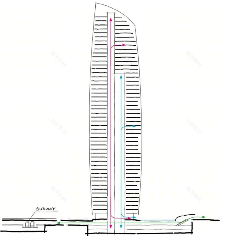 成都高新区天府大道北段966号商业用房工程丨中国成都-115