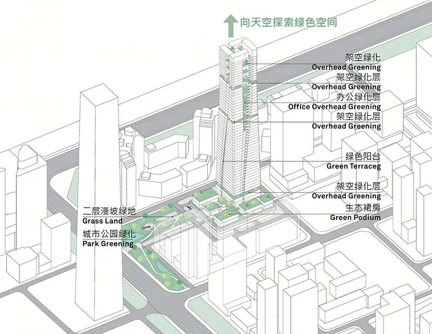 深圳八卦岭产业园城市更新项目丨中国深圳丨Aedas-49