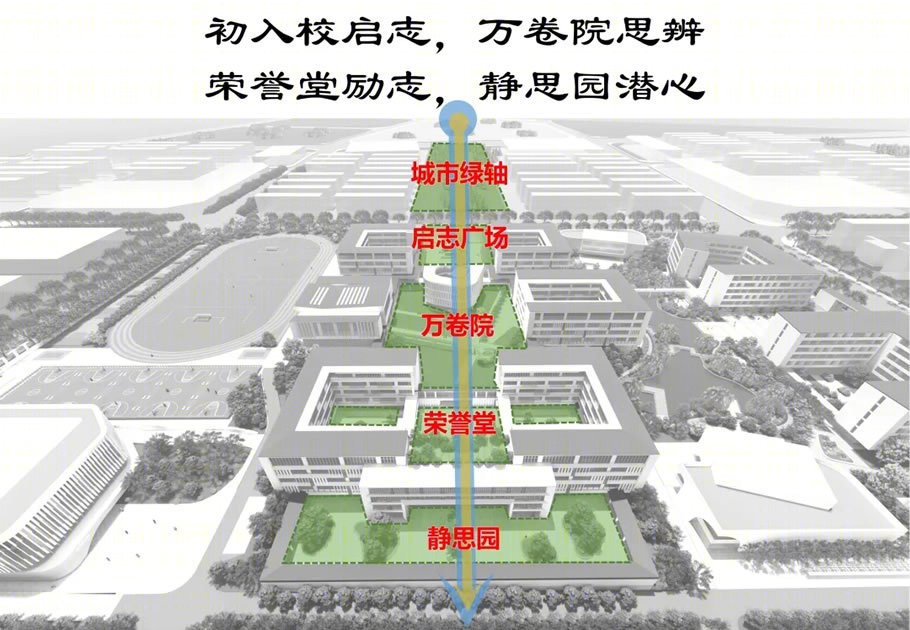 巩义市实验高级中学方案设计丨中国河南丨哈尔滨工业大学建筑设计研究院中原分院-32