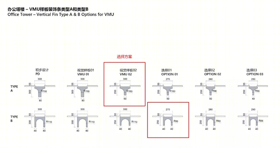 杭政储出[2014]21号地块商业商务用房兼容商品住宅项目丨中国杭州丨浙江大学建筑设计研究院有限公司,境外建筑事务所-81