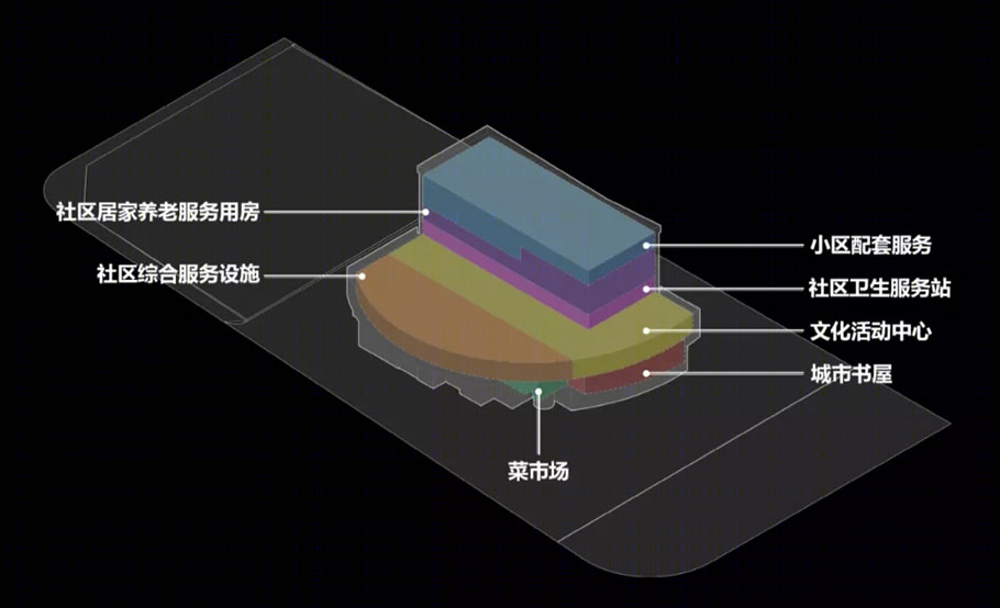 襄阳金辉优步学府邻里中心丨中国襄阳丨基准方中成都五公司-19