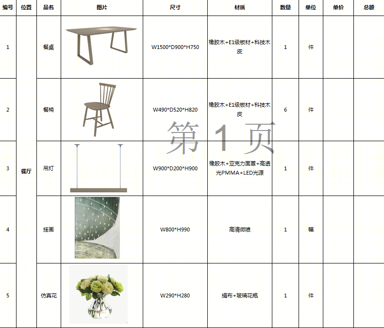 舒适北欧 Kale 羽衣甘蓝绿家居设计-39