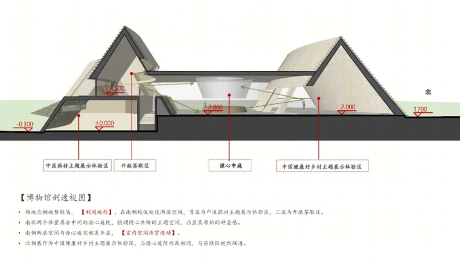 神农架野生道地中药材文化博物馆丨中国神农架丨清华大学建筑设计研究院-80