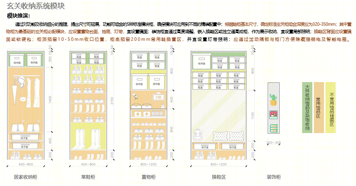 天府国际生物城A3公寓改造项目丨中国成都丨基准方中室内设计部-79