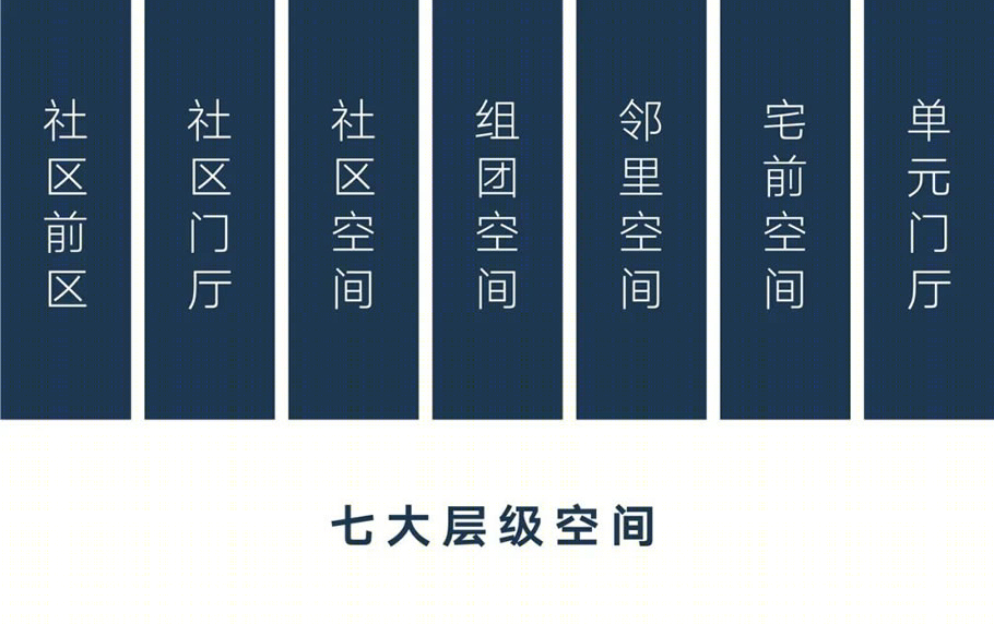 郑州融创城丨中国郑州丨拓观设计-36