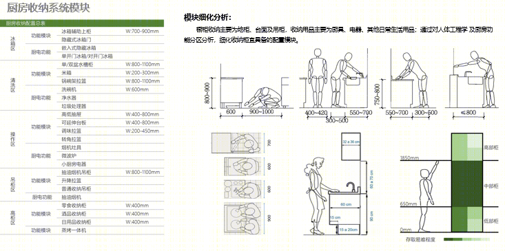 天府国际生物城A3公寓改造项目丨中国成都丨基准方中室内设计部-82