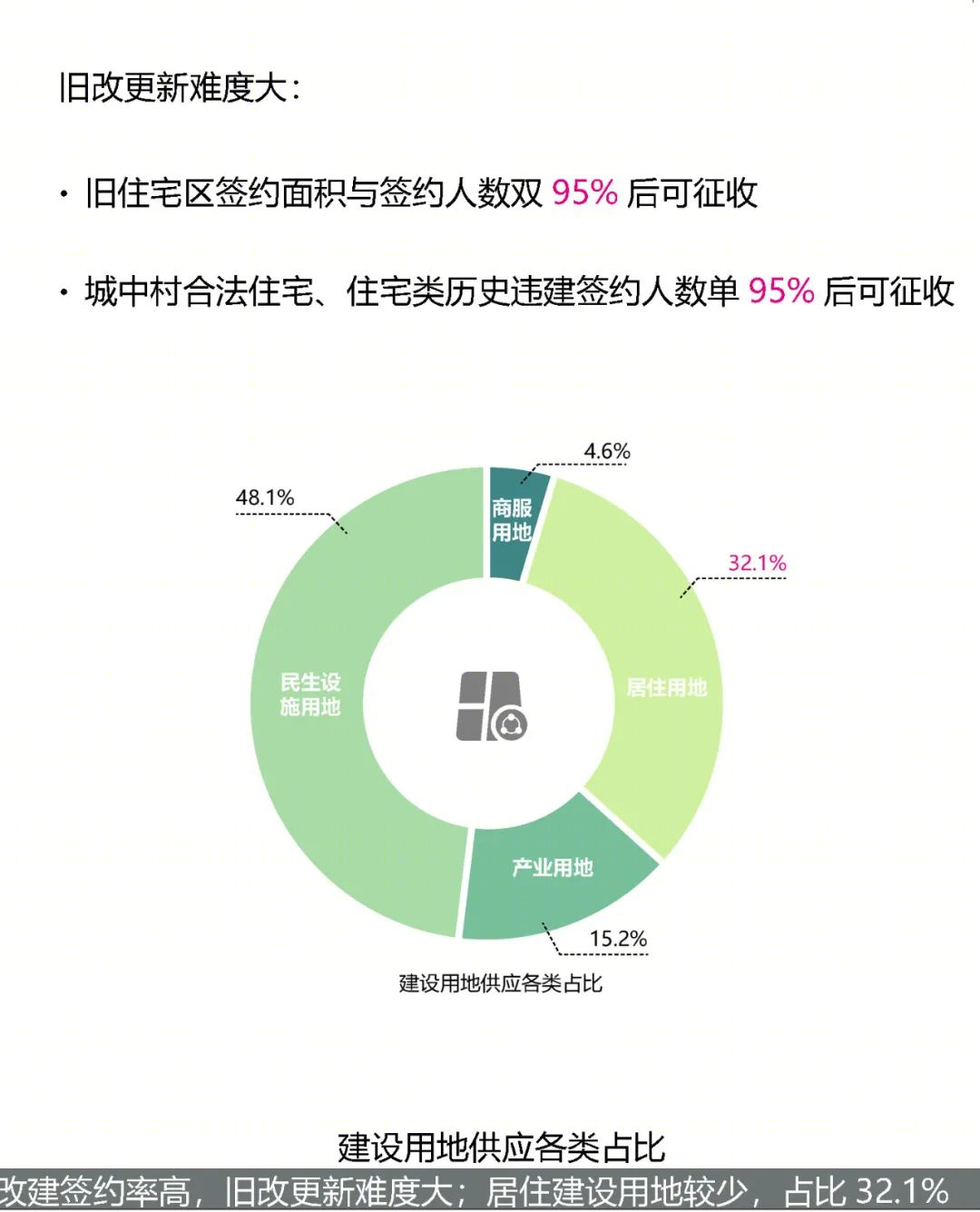 迷你 MAX · 创新保障性租赁住房设计方案丨中国深圳丨C&Y 开朴艺洲-12
