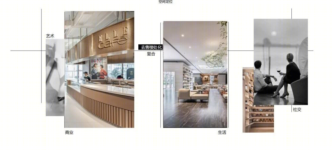 南昌依云上城·万象体验馆丨中国南昌丨上海飞视设计,上海太吉元禾装饰设计有限公司-3
