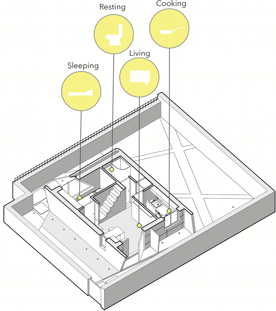 高纬度之家 · 哈尔滨历史街区的包裹性新建筑-26