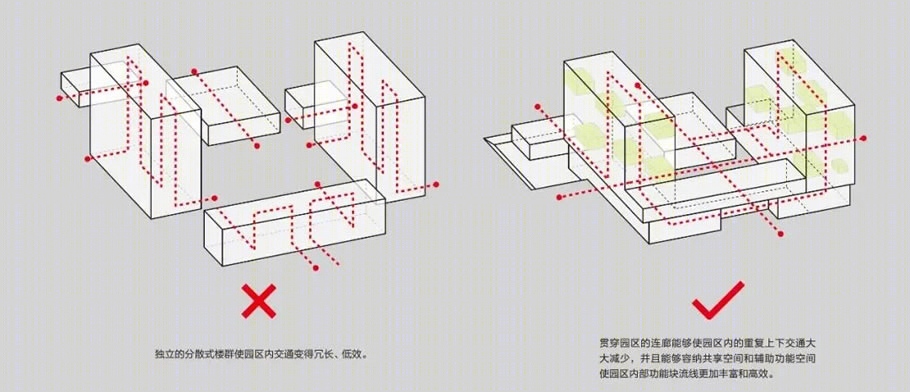 中国电科太极信息技术产业基地丨中国北京-20