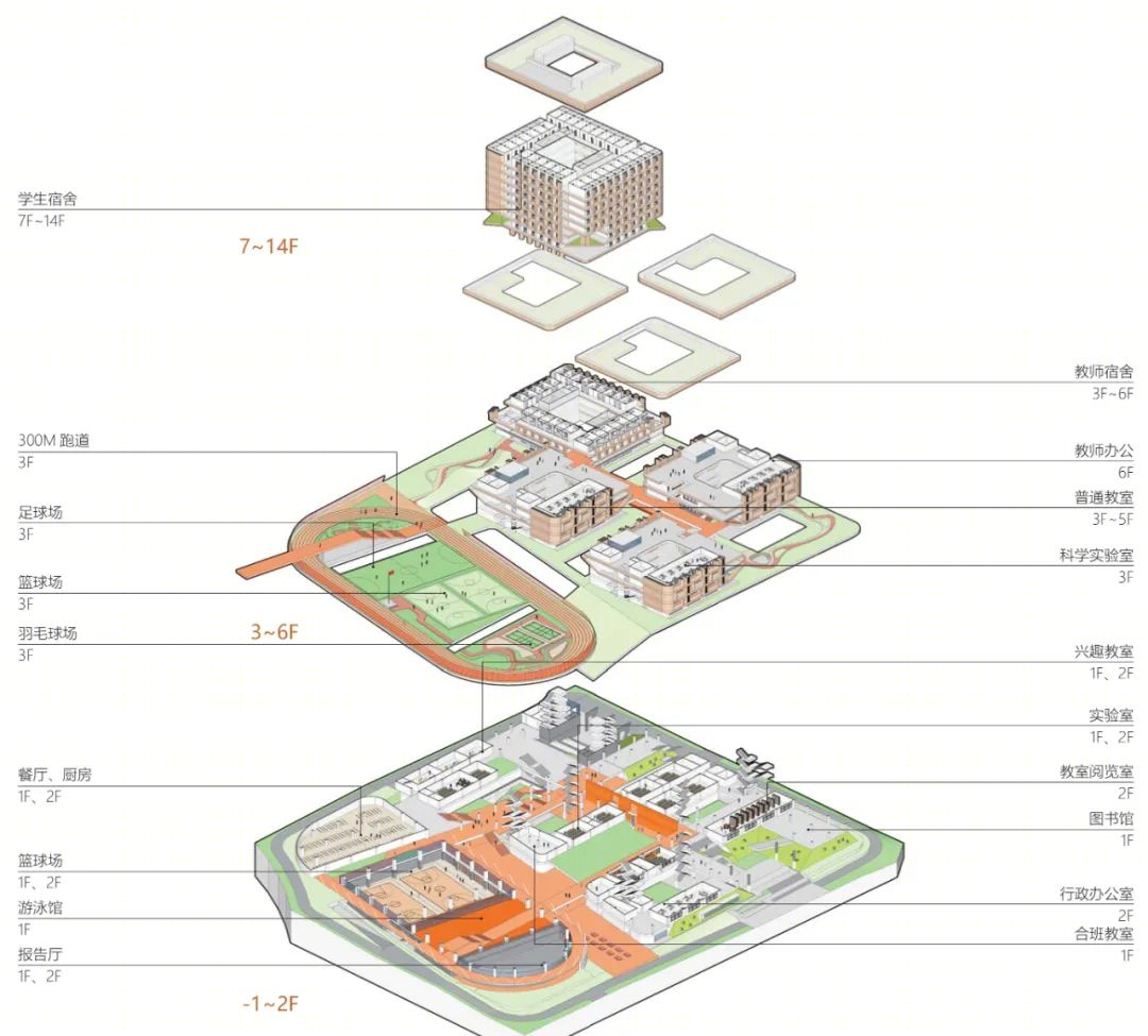 光明高中园综合高中丨中国深圳丨同济大学建筑设计研究院-31