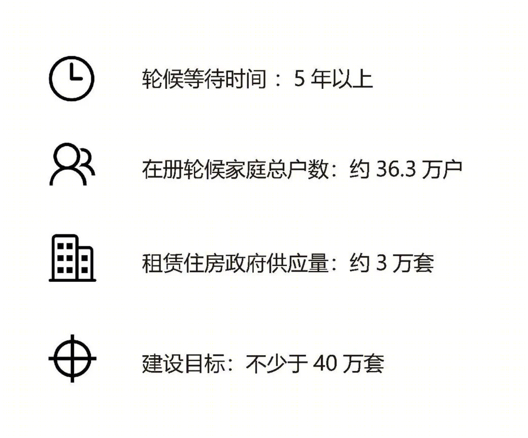 迷你 MAX · 创新保障性租赁住房设计方案丨中国深圳丨C&Y 开朴艺洲-13