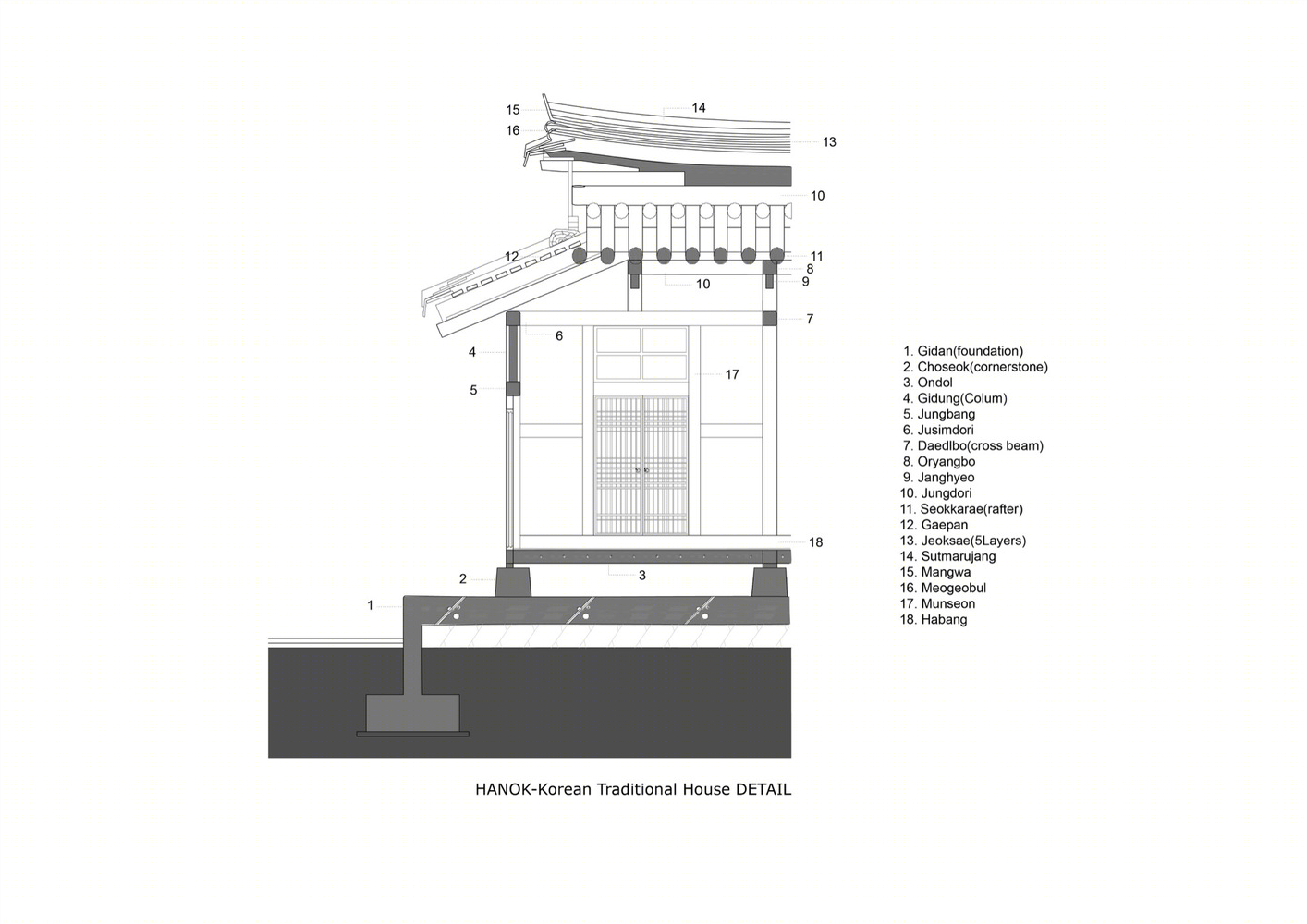 韩国BongYangJe住宅-40