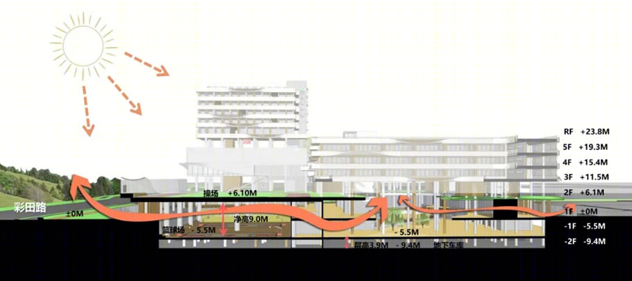 深圳莲花中学北校区丨中国深圳丨香港华艺设计顾问（深圳）有限公司-29